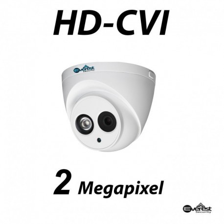 2 Megapixel HD-CVI Turret 3.6mm